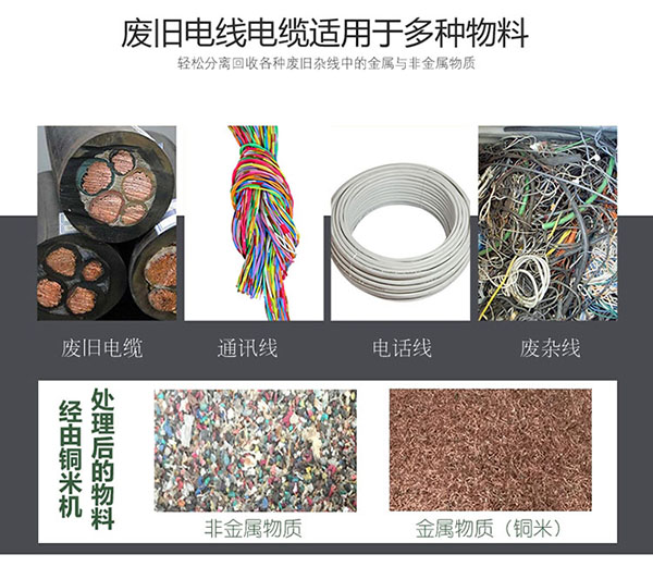 粉銅米機器作用對象